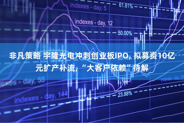 非凡策略 宇隆光电冲刺创业板IPO, 拟募资10亿元扩产补流, “大客户依赖”待解